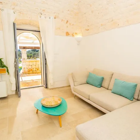 Villa Angelita By Plus