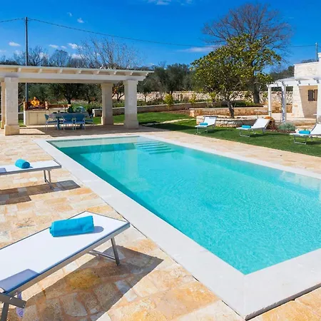 Angelita By Plus Villa *