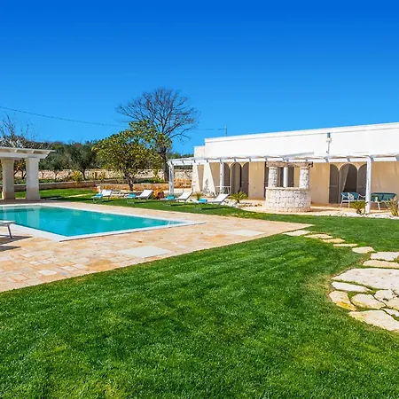 Villa Angelita By Plus