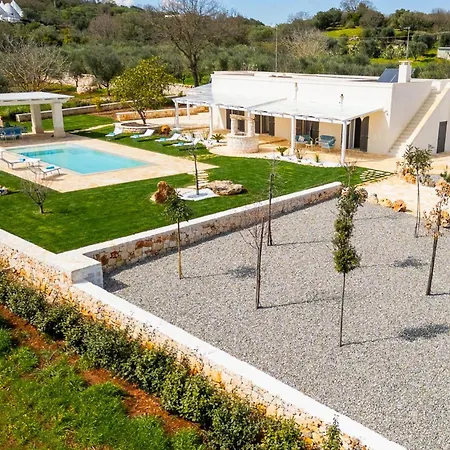 Villa Angelita By Plus